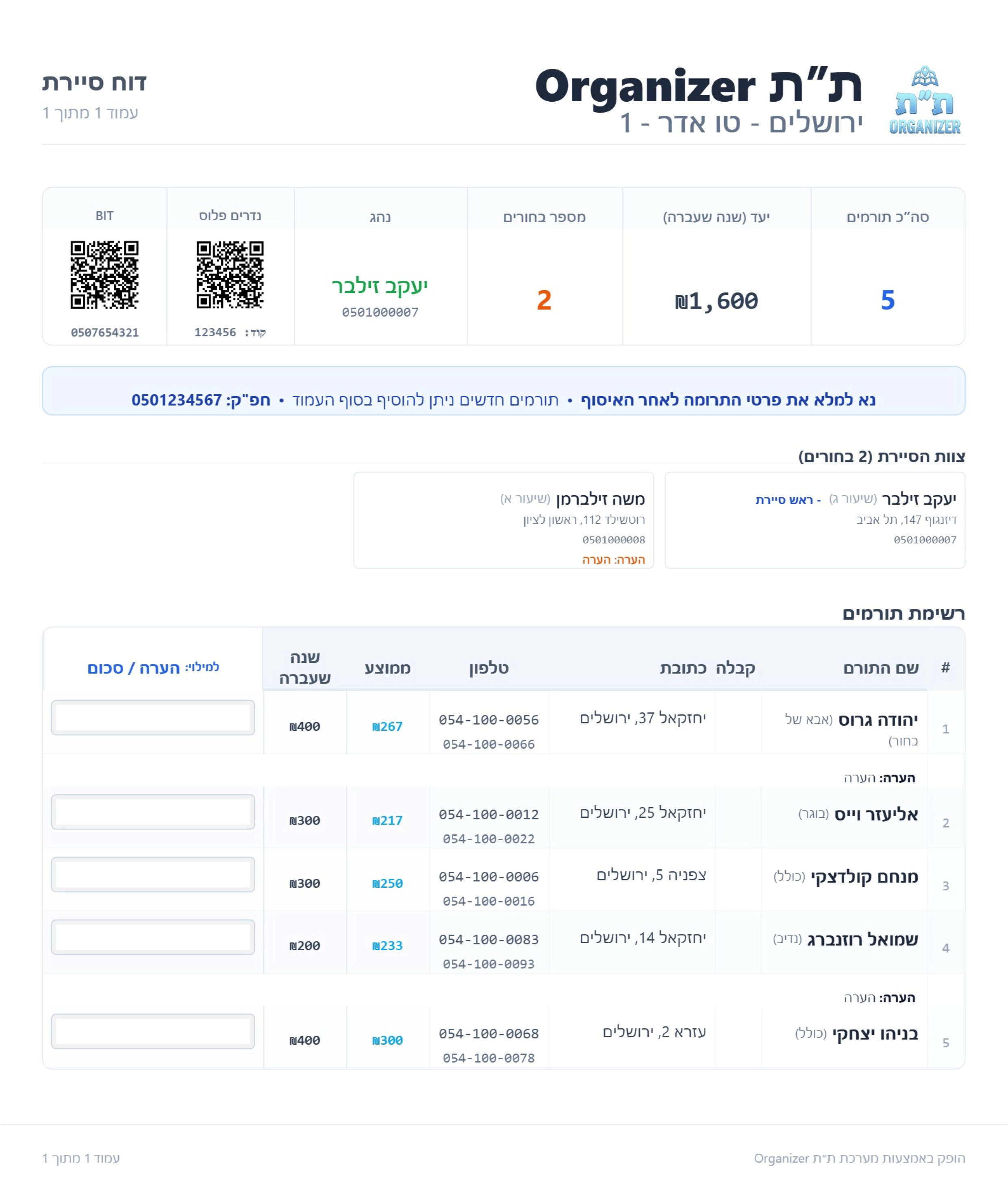 ייצוא מסמכים